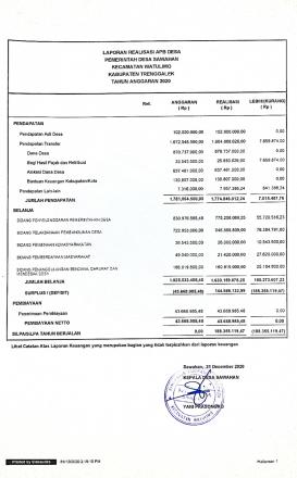 Realisasi Pelaksanaan APBDes Desa Sawahan Tahun Anggaran 2020