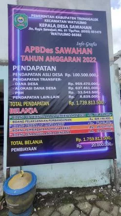 Infografis APBDes Sawahan Tahun Anggaran 2022